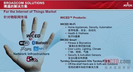 博通推WICED产品组合 加速可穿戴设备市场 - 51CTO.COM